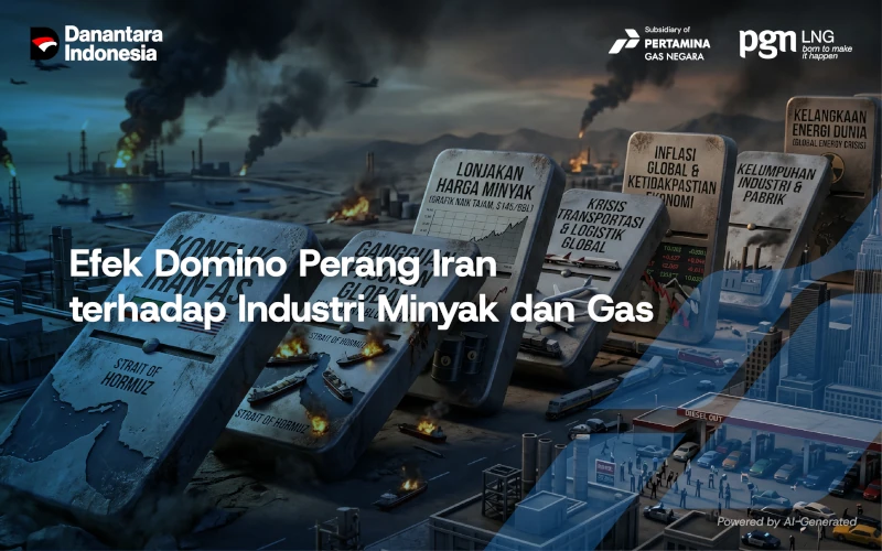 Efek Perang Iran terhadap Minyak dan Gas