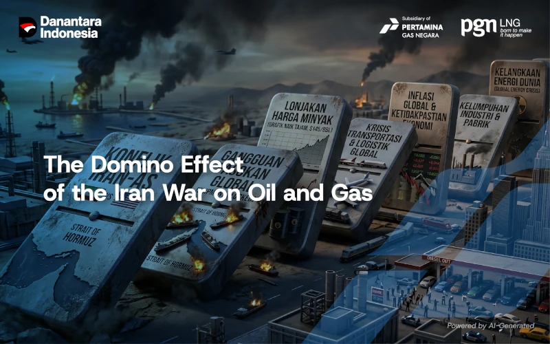 Effect of the Iran War on Oil and Gas