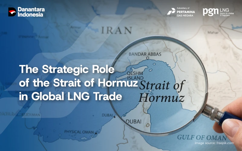 Role of the Strait of Hormuz